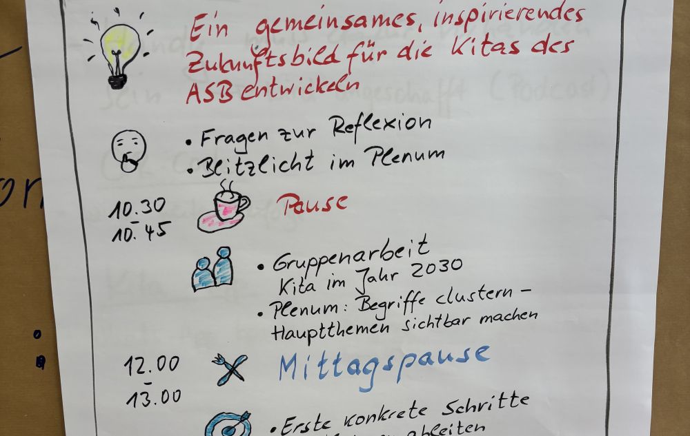 Klausurtagung2025_ASB#6.jpg